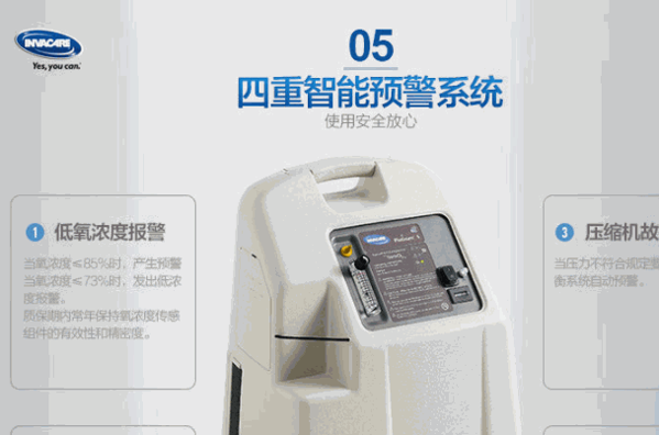 英维康医疗器械